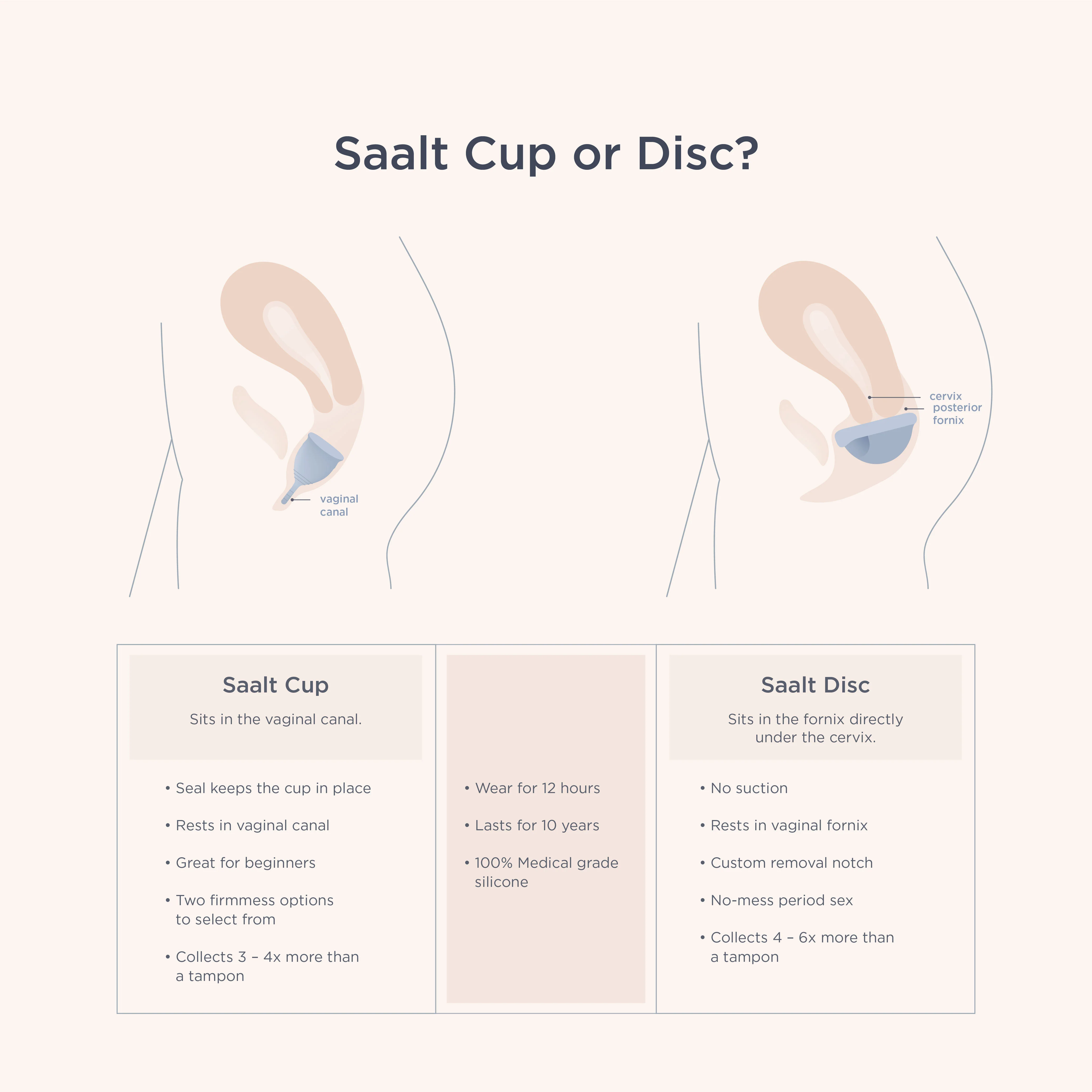 Saalt Cup - Image 5